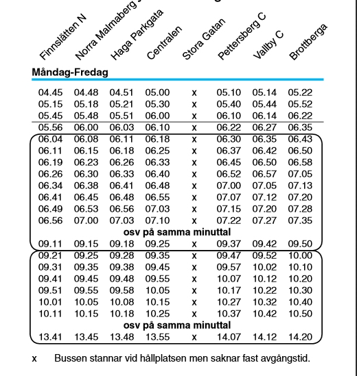 Tidtabeller 4 och 6